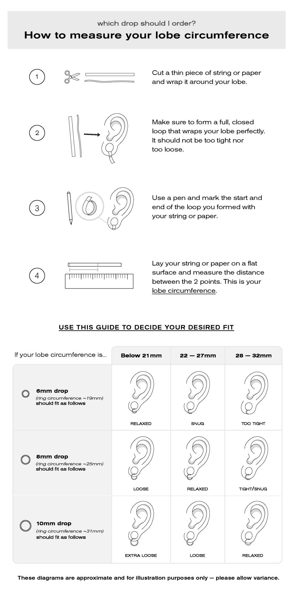 10 Set Multi Ring Stack For Stretched Ears - DustyJewelz